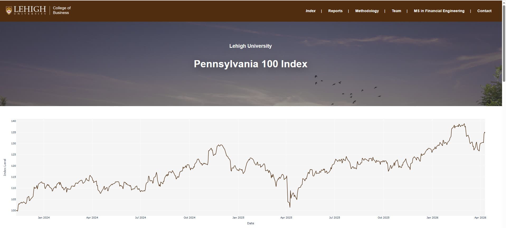PA 100 Index